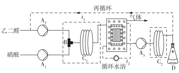 連續(xù)流微通道反應器生產(chǎn)廠家