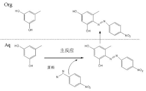 相轉(zhuǎn)移偶合反應(yīng)